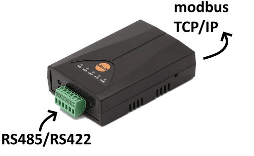 Convertidor de RS485 a TCP/IP