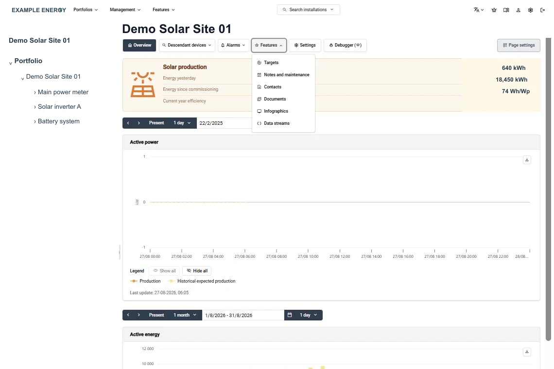 An anonymized SmartgridX installation with the complete Features menu open